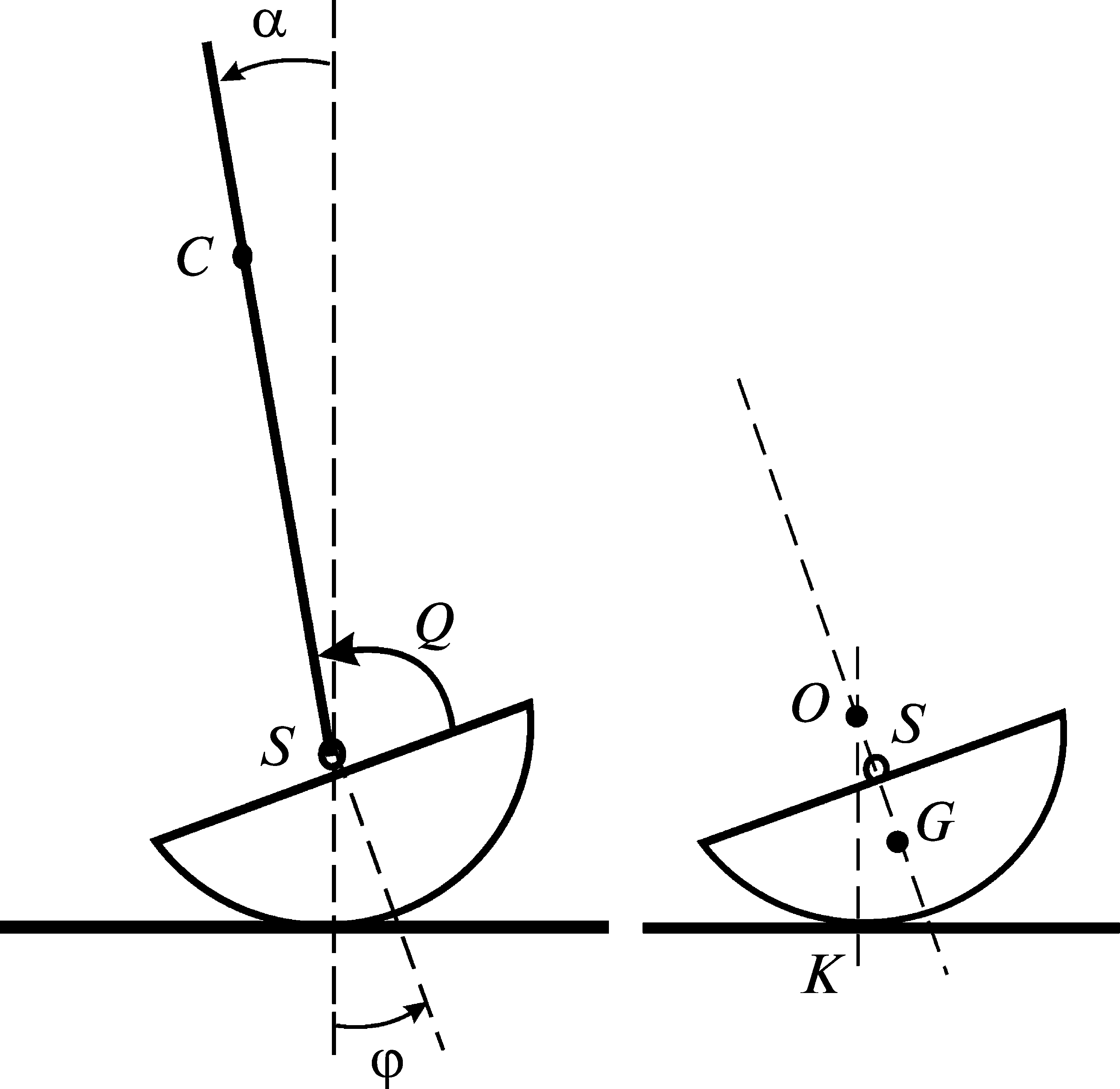 Mechanical model